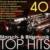 40 Marsch- & Blasmusik Top Hits